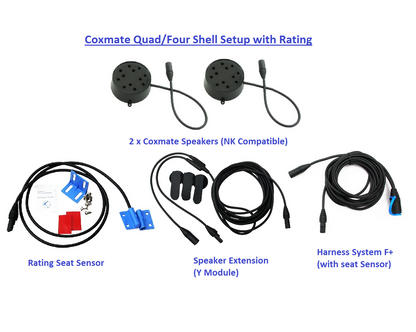 Coxmate Shell Set up (NK compatible)