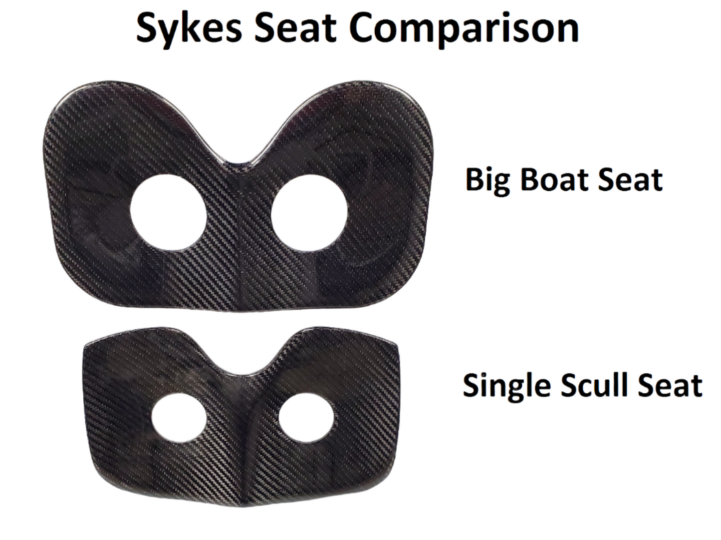 Seat Systems Sets